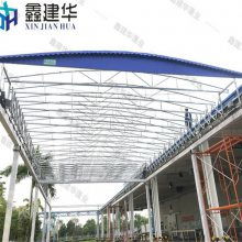 懸空式電動雨棚與伸縮遮陽篷的原理與應(yīng)用